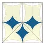 Sail Blind Configurations